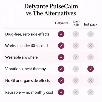 Defyante PulseCalm Ultra